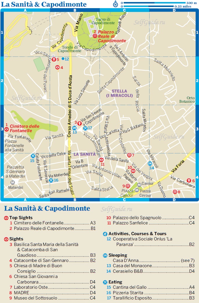 napoli-la-sanita-capodimonte-map