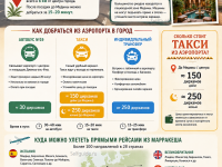 На самолете в Марракеш, аэропорт Марракеша